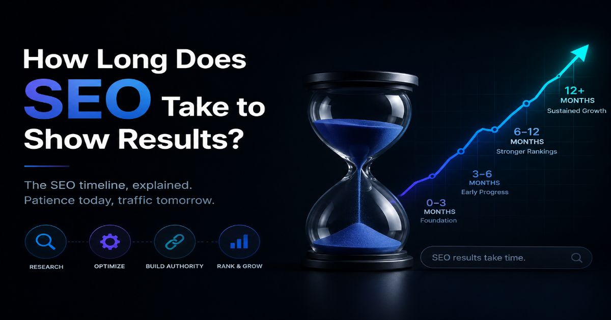 SEO timeline showing when different types of progress may appear