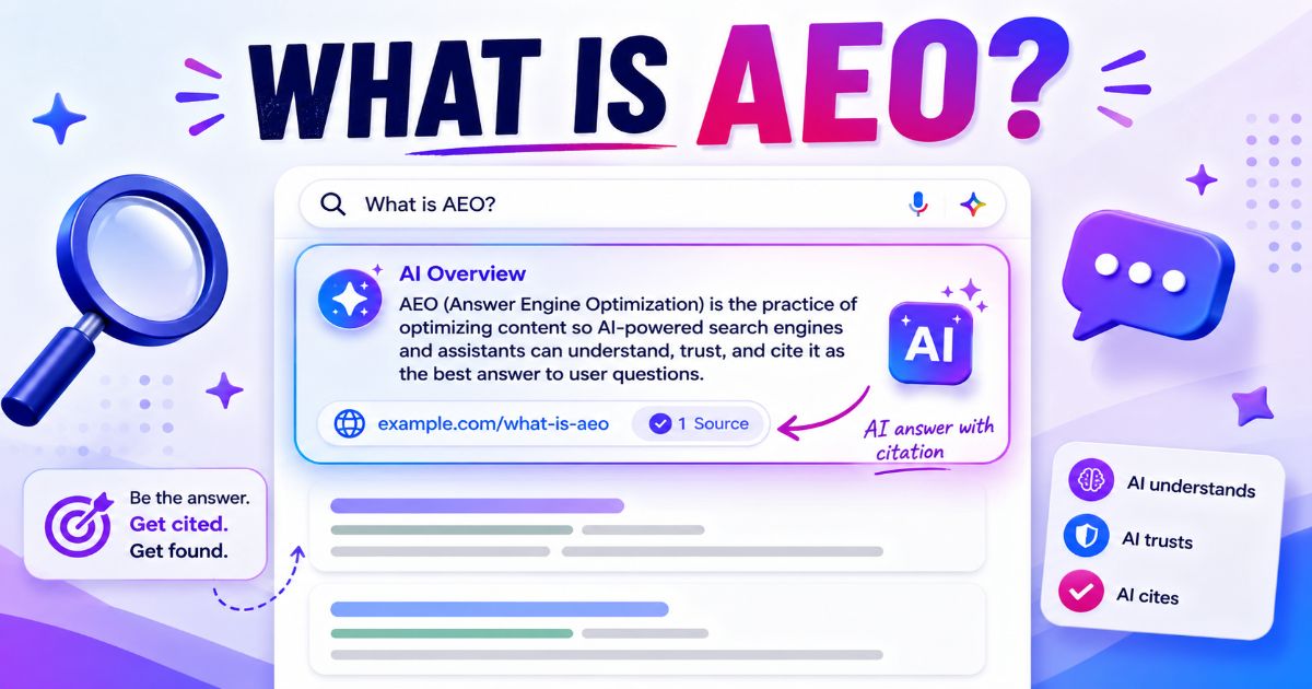 What Is AEO, Answer Engine Optimization explained