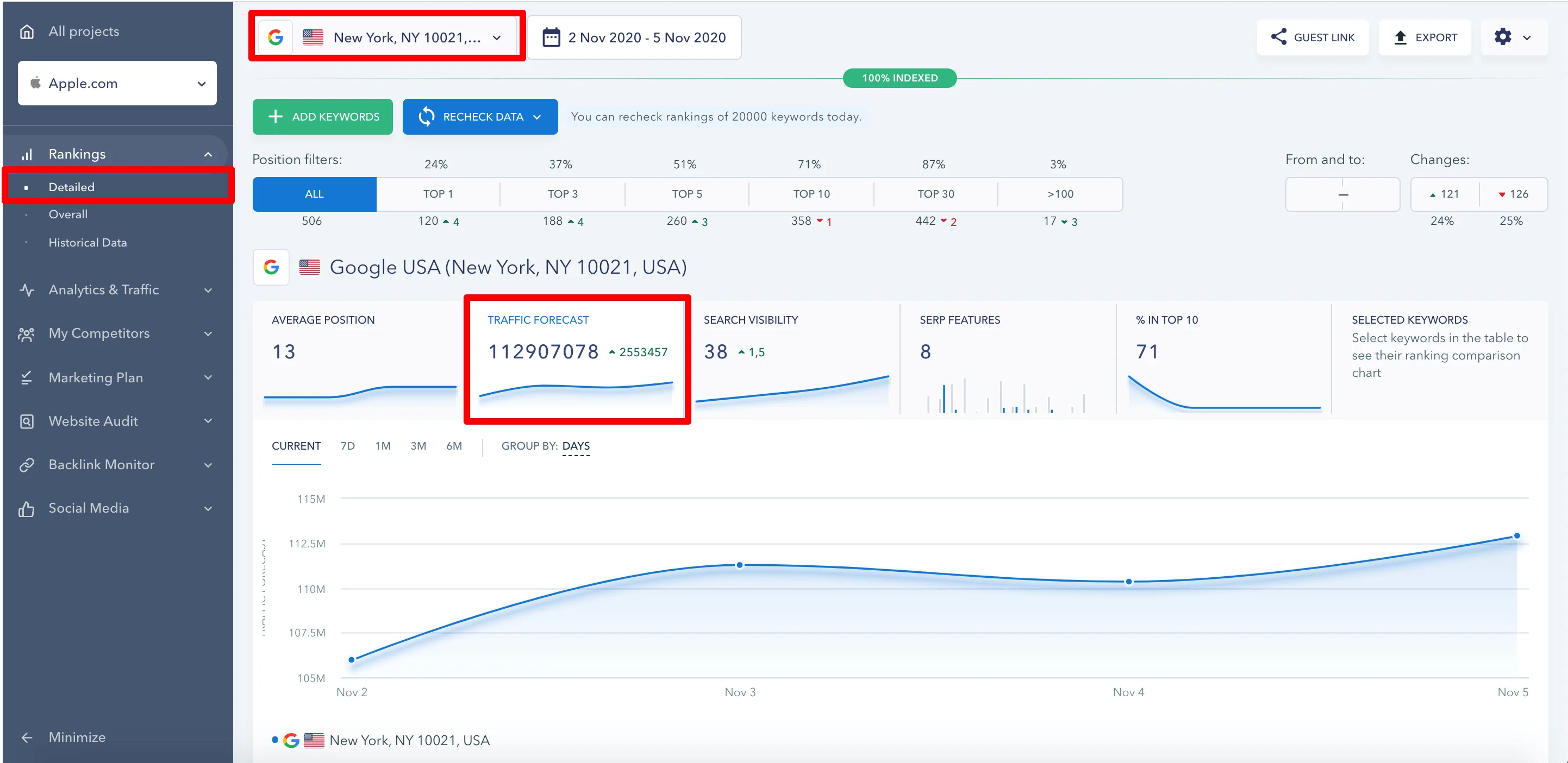 se ranking interface preview